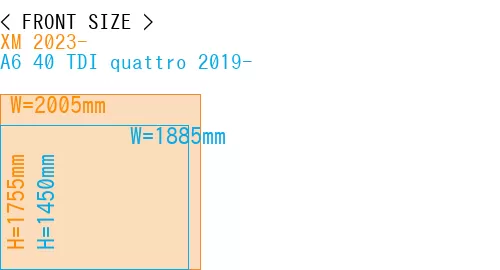#XM 2023- + A6 40 TDI quattro 2019-